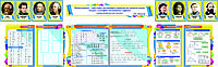 9.МС.4. Стенды по математике с портретами, 7 шт