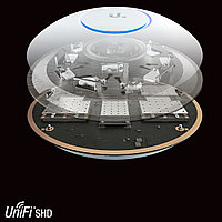 Точка доступа Ubiquiti UniFi AP AC SHD 5 Pack