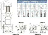 LVR 15-7 вертикальный многоступенчатый насос (5.5кВт | от 8.5 до 23.5 м3/час | от 52 до 95 м Напор), фото 6