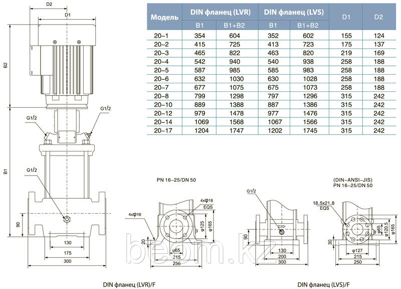 LVR 10-6 вертикальный многоступенчатый насос (2.2кВт | от 5 до 13 м3/час | от 35 до 61 м Напор) - фото 6 - id-p61522822