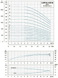 LVR 10-22 вертикальный многоступенчатый насос, фото 3