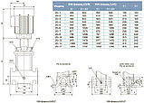 LVR 10-22 вертикальный многоступенчатый насос (7.5кВт | от 5 до 13 м3/час | от 130 до 226 м Напор), фото 6