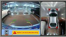 Система кругового обзора 3D BIRDVIEW 360° Toyota Land Cruiser Prado 155