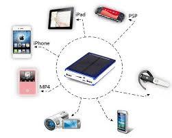 «PowerBank» солнечное зарядное устройство