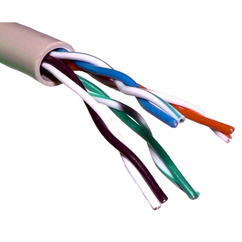 Кабель U/UTP 4x2xAWG 24/1