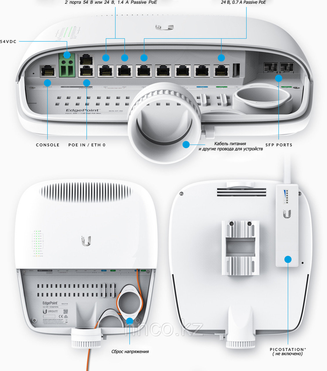 Маршутизатор Ubiquiti EdgePoint R8 - фото 2 - id-p61713413