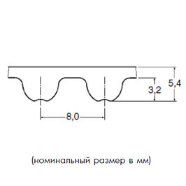 Рукава