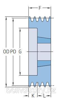 PHP 2SPB170TB   Муфты SKF