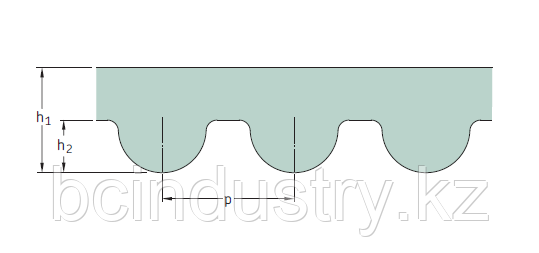 PHG 8PJ 1285   ремень  SKF
