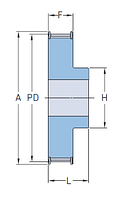 PHP 15L050RSB шкиф SKF