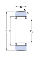 RSTO 5 TN   подшипник   SKF