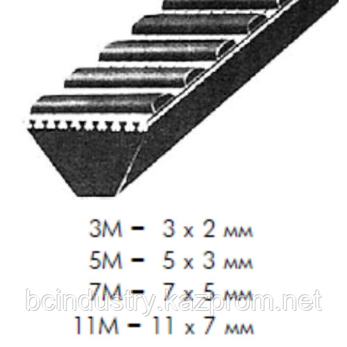 7mx1000   ремень Optibelt WR