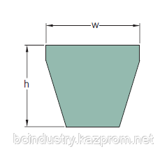 PHG 5V1400   ремень   SKF