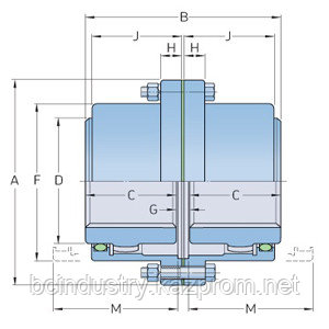 PHE 15GCKIT   муфта SKF