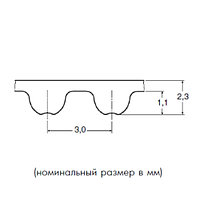 3M 276 9  ремень Optibelt Omega