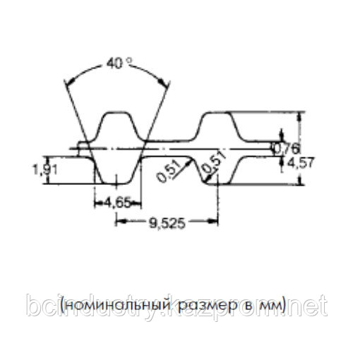 DL 540 050 ремень optibelt ZR