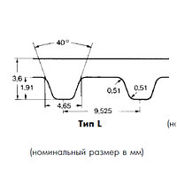 L 450 100 ремень Optibelt ZR
