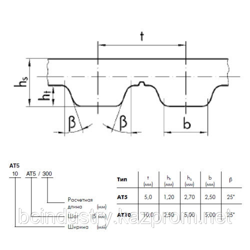 AT10 560 25 Optibelt ALPHA Power - фото 1 - id-p61721880