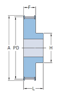 PHP 10L050RSB шкиф SKF 61722455 PHP 10L050RSB шкиф SKF