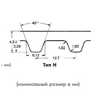 H 330 46 ремень Optibelt ZR
