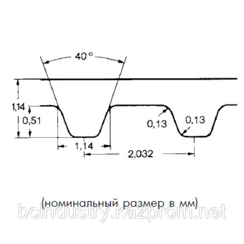 MXL 600 025 ремень Optibelt ZR