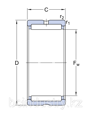 NK 75/25 подшипник SKF