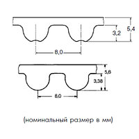 Не использовать 8M 880 470   рукав  Optibelt Omega