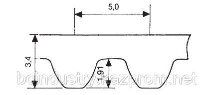 S5M 390 15  ремень optibelt STD ( S5M 390 150 optibelt STD ) ширина 15мм