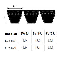 6-8V 5660   ремень Optibelt KB