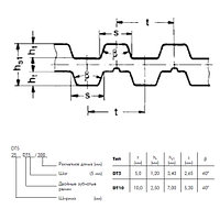 DT10 1880 25   ремень Optibelt ALPHA