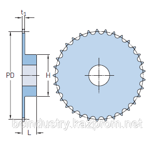 PHS 06B-1TBH17  звездочки SKF