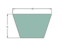 PHG BX82  ремень SKF