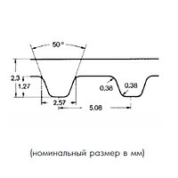 XL 250 16 mm  ремень Optibelt ZR