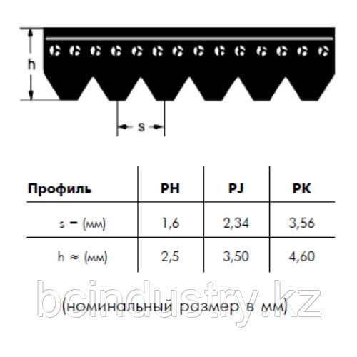 PJ 1549 10 ремень Optibelt RB