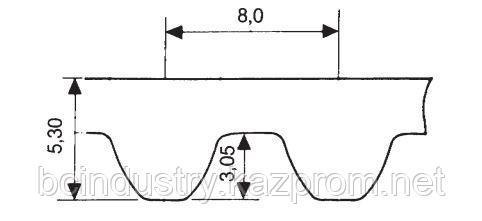 S8M 1032 300   ремень optibelt STD (ширина 30 мм)
