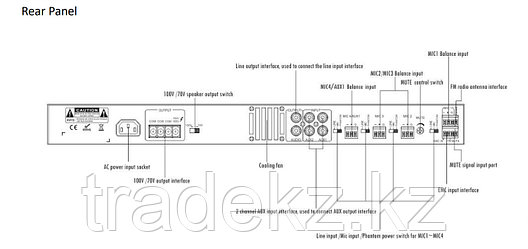 ITC Audio T-B60TB микширующий усилитель с USB/SD/TUNER и bluetooth, фото 2