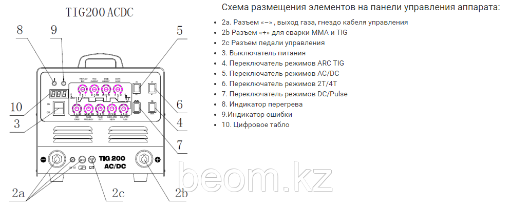Сварочный аппарат аргонно-дуговой сварки ALTECO Standard TIG 200 AC/DC - фото 3 - id-p61782353