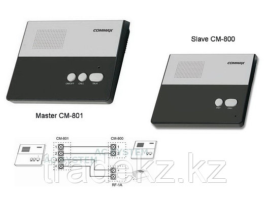 Абонентское устройство селекторной связи Commax CM-800, фото 2