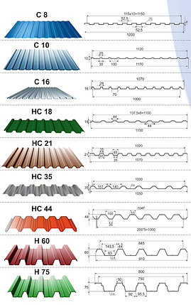 Профлист С10 оцинкованный, крашенный, фото 2