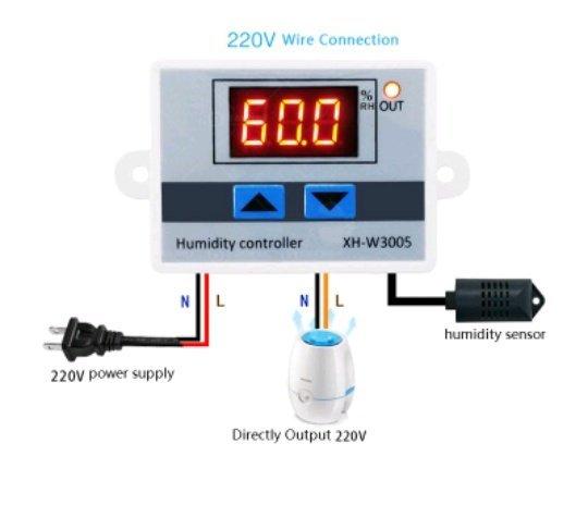 Регулятор влажности XH-W3005, фото 1