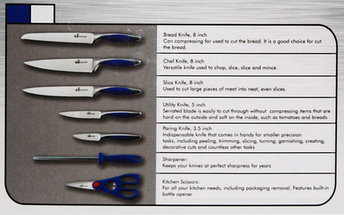 Набор стальных ножей на подставке (Салатовый), фото 3
