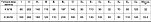 1К 8/18 насос консольный центробежный ГМС| 8м3, 18м, 2.2кВт, фото 4