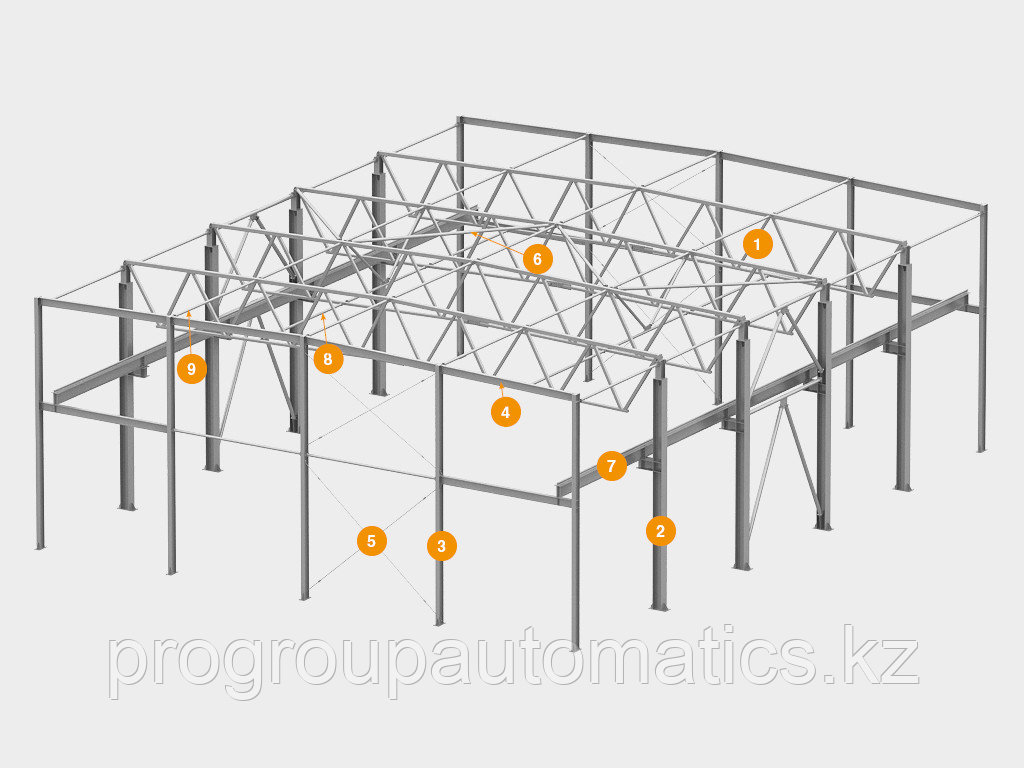 Каркасная теплица. Металлокаркас 20мх20м. Ферма молодечно кмд. Каркас ангара 3х9. Каркас ангара 12х18 кмд.