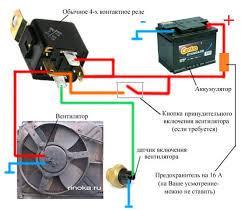 Замена резистора (реле) скорости вентилятора охлаждения