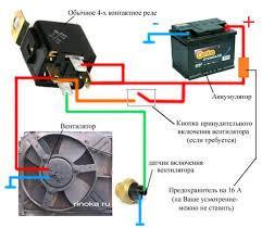 Замена резистора 1-ой скорости вентилятора ФМ-2 - Страна советов - Форумы Форд Мондео клуба