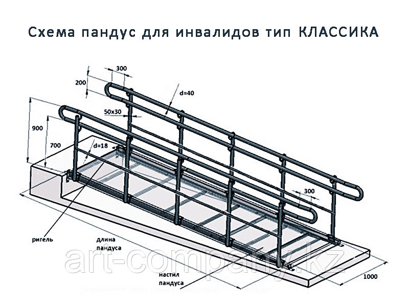 Пандус для инвалидов: продажа, цена в Алматинской области. Пандусы для ...