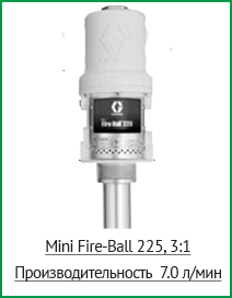 Mini Fire-Ball 225, Fire-Ball 300 и Fire-Ball 425 - фото 1 - id-p4696697