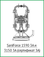 SaniForce 1590 3A и 3150 3A