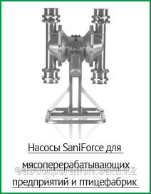 Насосы SaniForce для мясоперерабатывающих предприятий и птицефабрик