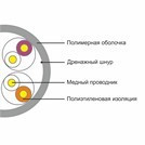 SHIP D135-P кабель сетевой Cat.5e, UTP, 4x2x1/0.51мм, PVC, 305 м/б - фото 2 - id-p4712837